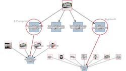 Chipworks opens its archive of teardowns for big data analytics with a new service called Inside Technology. Chipworks opens its archive of teardowns for big data analytics with a new service called Inside Technology.