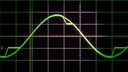 A simple op amp clipping circuit can limit input-voltage excursions into an ADC, thus preventing input overload and possible damage to the converter. A simple op amp clipping circuit can limit input-voltage excursions into an ADC, thus preventing input overload and possible damage to the converter.