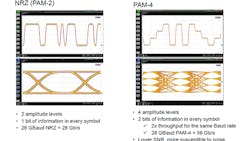 If you’re heading to DesignCon next week, you should take a quick dip into Keysight’s booth to catch up on at least four topics of real import in high-speed design and test, and what to do about it. If you’re heading to DesignCon next week, you should take a quick dip into Keysight’s booth to catch up on at least four topics of real import in high-speed design and test, and what to do about it.