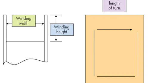 Build Your Own Transformer Electronic Design Build Your Own Transformer Electronic Design