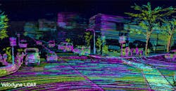 GaN Devices Power the Next Generation of LiDAR Systems GaN Devices Power the Next Generation of LiDAR Systems