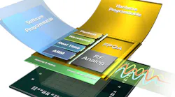 Not Your Father’s FPGAs Anymore