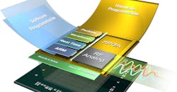 Not Your Father’s FPGAs Anymore Not Your Father’s FPGAs Anymore