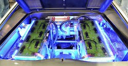 Automotive is Driving the SiC Power Market Automotive is Driving the SiC Power Market