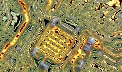 Combating the Rise of Simulation-Resistant Superbugs Combating the Rise of Simulation-Resistant Superbugs