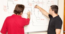 Hybrid Cascodes Simplify SiC Adoption in Popular Power Circuits Hybrid Cascodes Simplify SiC Adoption in Popular Power Circuits