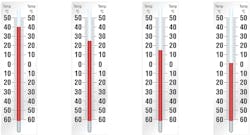 Demand Heats Up for Digital Temperature Sensing Demand Heats Up for Digital Temperature Sensing