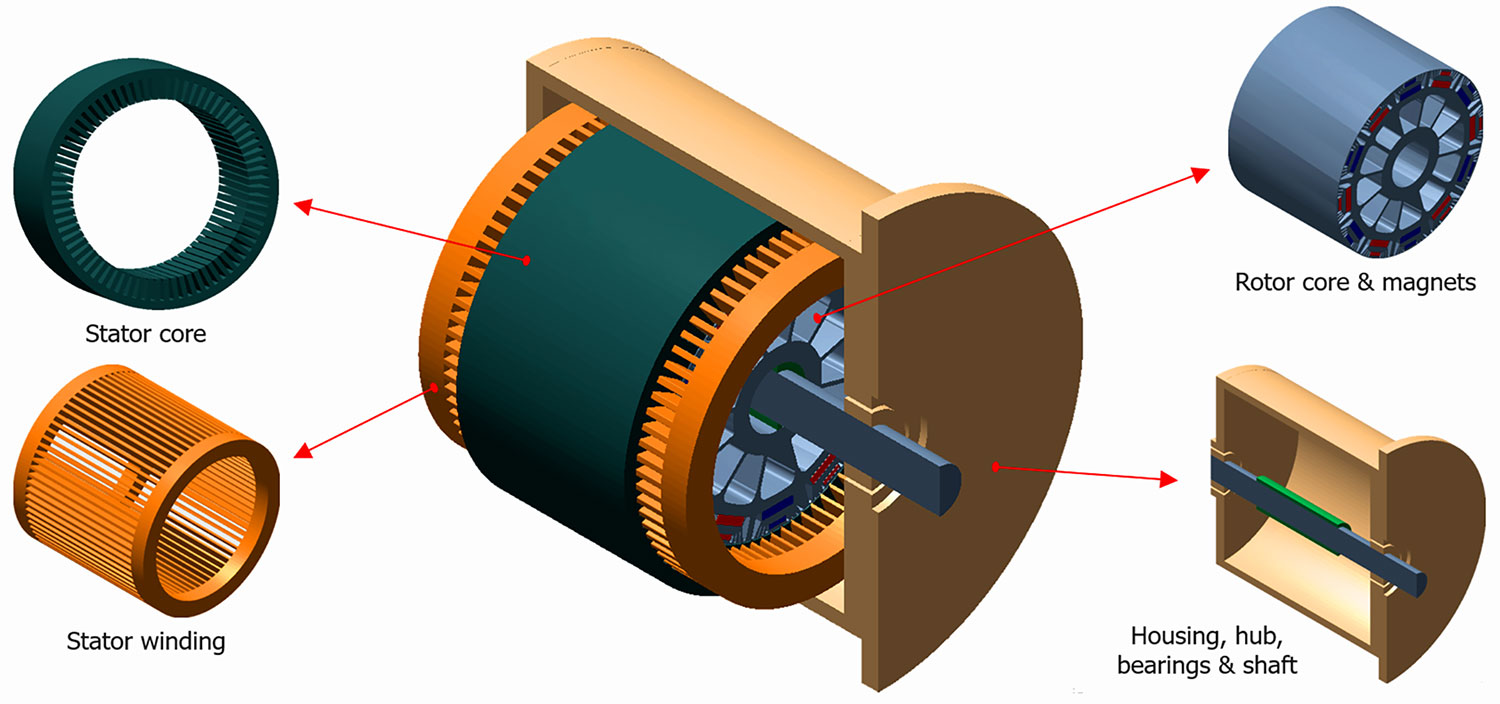 shaft design animation shaft design animation