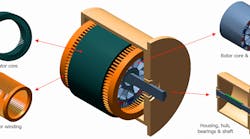 A Faster, More Cost-Effective Way to Model High-Performance Motors A Faster, More Cost-Effective Way to Model High-Performance Motors