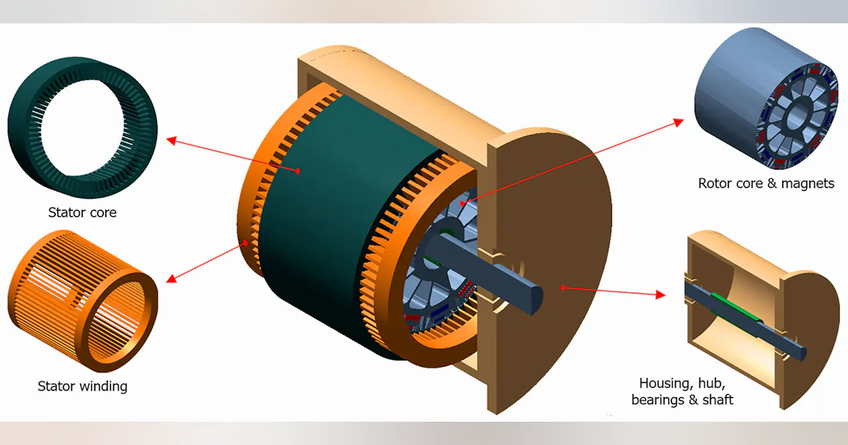 A Faster, More Cost-Effective Way to Model High-Performance Motors ...
