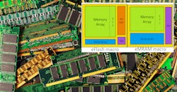 MRAM Makes a Move into the Embedded Space MRAM Makes a Move into the Embedded Space