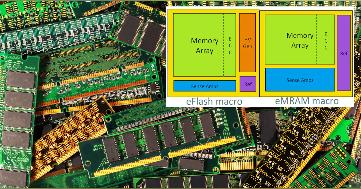 MRAM Makes a Move into the Embedded Space | Electronic Design