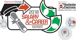 ED-SalarySurveylogo_UP_PROMO.png ED-SalarySurveylogo_UP_PROMO.png