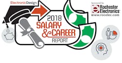 ED-SalarySurveylogo_UP_PROMO.png ED-SalarySurveylogo_UP_PROMO.png