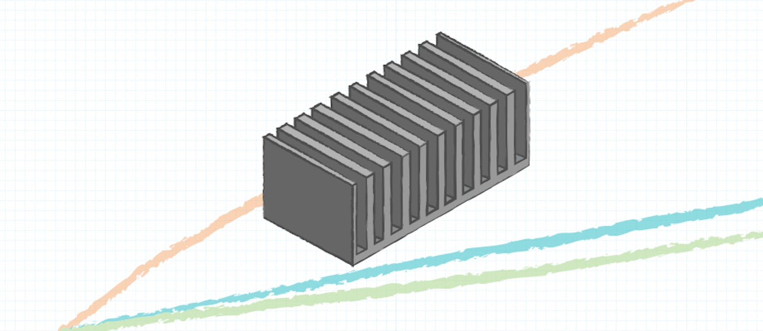 How to Select a Heat Sink | Electronic Design