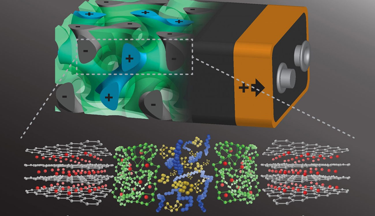 Novel Techniques, Materials Cut Battery-Recharge Cycle Time