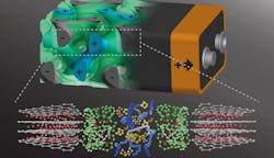 Novel Techniques, Materials Cut Battery-Recharge Cycle Time Novel Techniques, Materials Cut Battery-Recharge Cycle Time