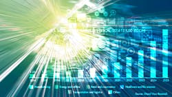 IoT’s Next Revolutionary Shift Through Analytics IoT’s Next Revolutionary Shift Through Analytics