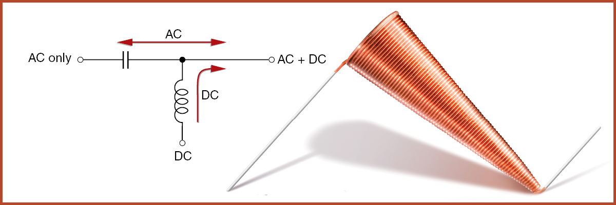 Broadband Chokes for Bias Tee Applications