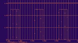Clocked Gates Determine Which of Two Pulses Came First Clocked Gates Determine Which of Two Pulses Came First