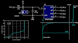 Voltage Reference Bests Zener Diode as Low-Current Bias Source