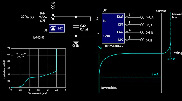 Current Source Using Diode Diode Voltage Vs Voltage Source Data Linearisation Diode I V