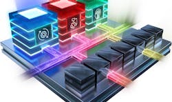 Versal: A New Level of Compute Configurability Versal: A New Level of Compute Configurability