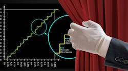 Behind the ADC Veil: Demystifying Common DC Specifications Behind the ADC Veil: Demystifying Common DC Specifications