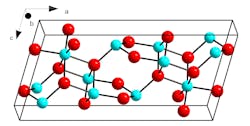 Gallium Oxide Could Challenge Si, GaN, and SiC in Power Applications Gallium Oxide Could Challenge Si, GaN, and SiC in Power Applications