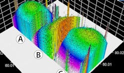 Detect IGBT Module Defects in Acoustic 3D Detect IGBT Module Defects in Acoustic 3D