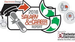 Salary_Survey_Promo_Part_3 Salary_Survey_Promo_Part_3