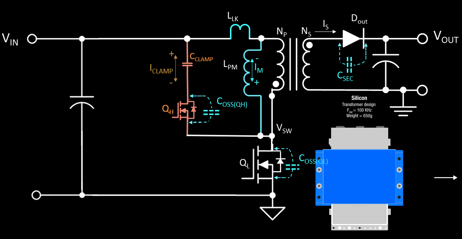 电子设计24581钛栅晶体管Promo