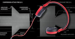 Tiny, Low-Power Multimedia Codecs: More than Just ADCs and DACs Tiny, Low-Power Multimedia Codecs: More than Just ADCs and DACs