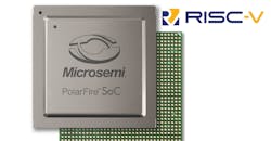 Hard-Core RISC-V Cores Mate with FPGA Hard-Core RISC-V Cores Mate with FPGA