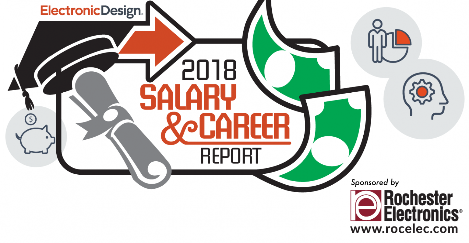 电子设计25077 2018sal调查政治宣传