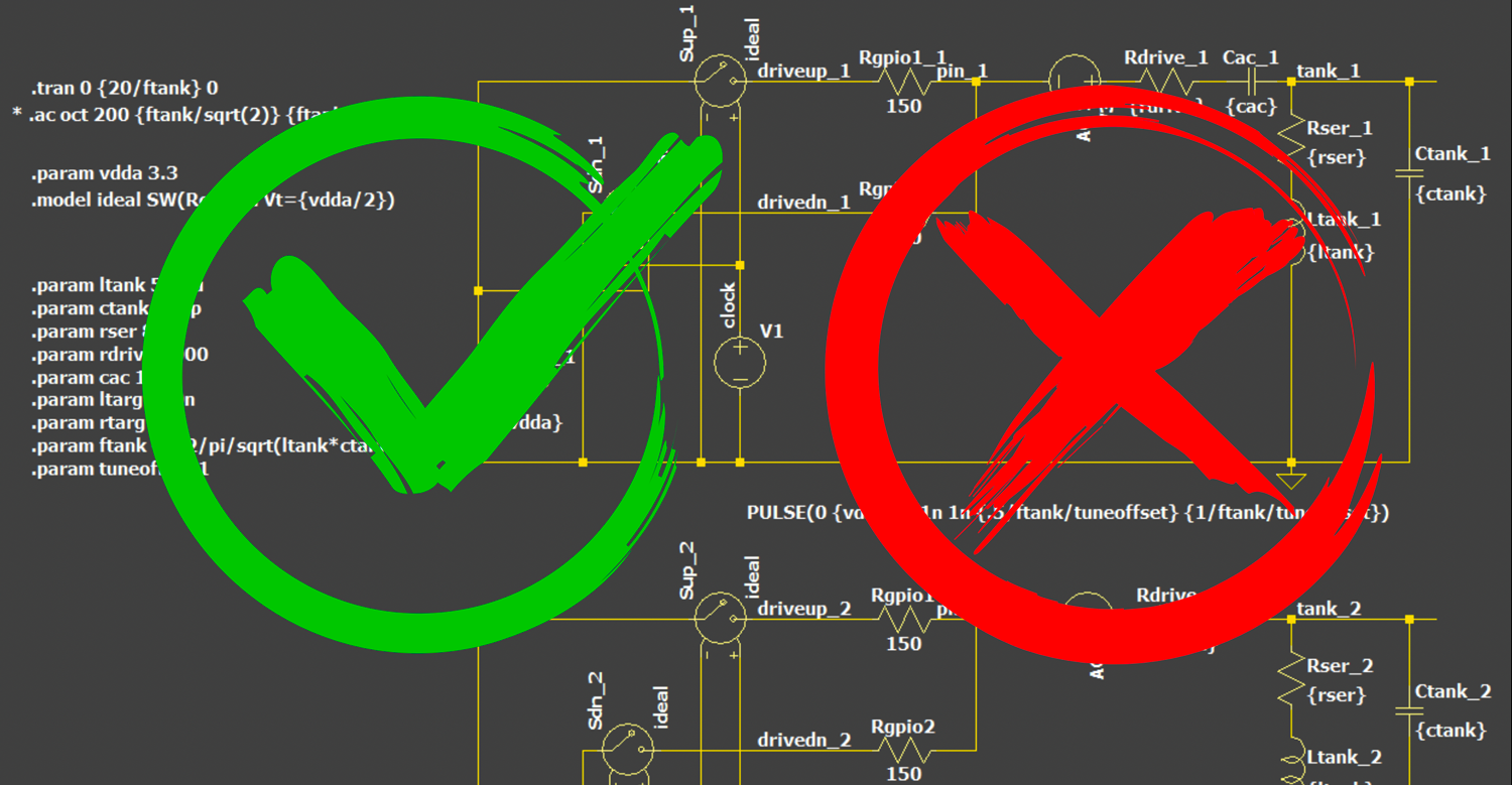 Supply Currents&mdash;When Simulations are Both Correct and Wrong