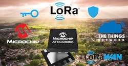 Teaming Up to Secure LoRaWAN Teaming Up to Secure LoRaWAN