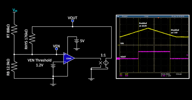 Added Hysteresis Enhances DC-DC Converter Performance