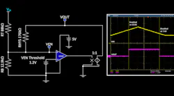 Added Hysteresis Enhances DC-DC Converter Performance
