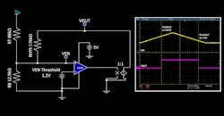 Added Hysteresis Enhances DC-DC Converter Performance Added Hysteresis Enhances DC-DC Converter Performance