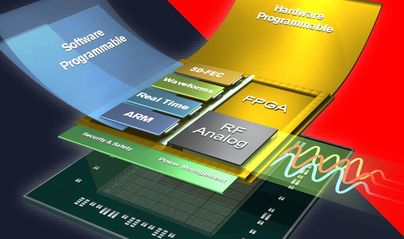 RFSoC Delivers FPGA Flexibility with HighSpeed RF Electronic Design