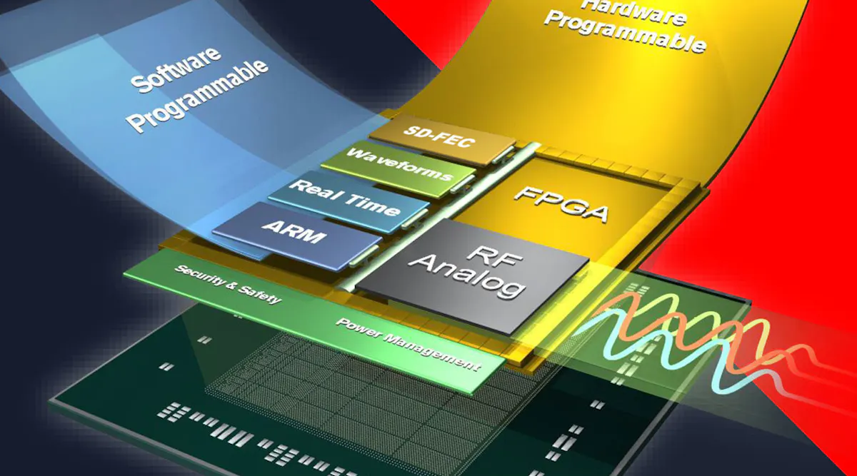 RFSoC Delivers FPGA Flexibility with High-Speed RF | Electronic Design