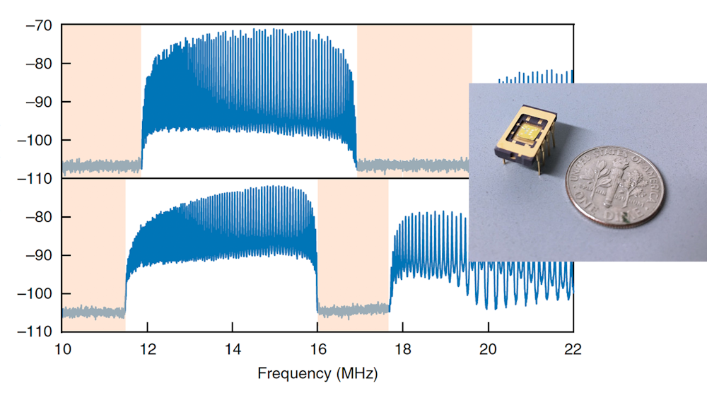 Electronicdesign 25774 Nanoresonator Promo 电子设计25774纳米谐振器推广