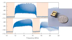 Nanoscale MEMS Resonator Structure Yields Controllable MHz-Range Filter, Isolator