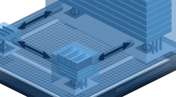 Hard Partitioning Secures Embedded Virtual Machines Hard Partitioning Secures Embedded Virtual Machines