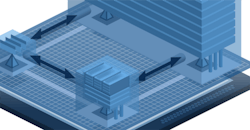 Hard Partitioning Secures Embedded Virtual Machines Hard Partitioning Secures Embedded Virtual Machines