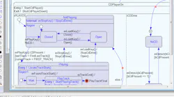 State-Machine Tool Now Generates C# and Java Code