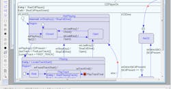 State-Machine Tool Now Generates C# and Java Code State-Machine Tool Now Generates C# and Java Code