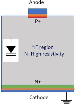 Electronicdesign Com Sites Electronicdesign com Files 30 G Fig1 Electronicdesign Com Sites Electronicdesign com Files 30 G Fig1