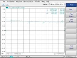 Electronicdesign Com Sites Electronicdesign com Files 30 G Fig10 Electronicdesign Com Sites Electronicdesign com Files 30 G Fig10